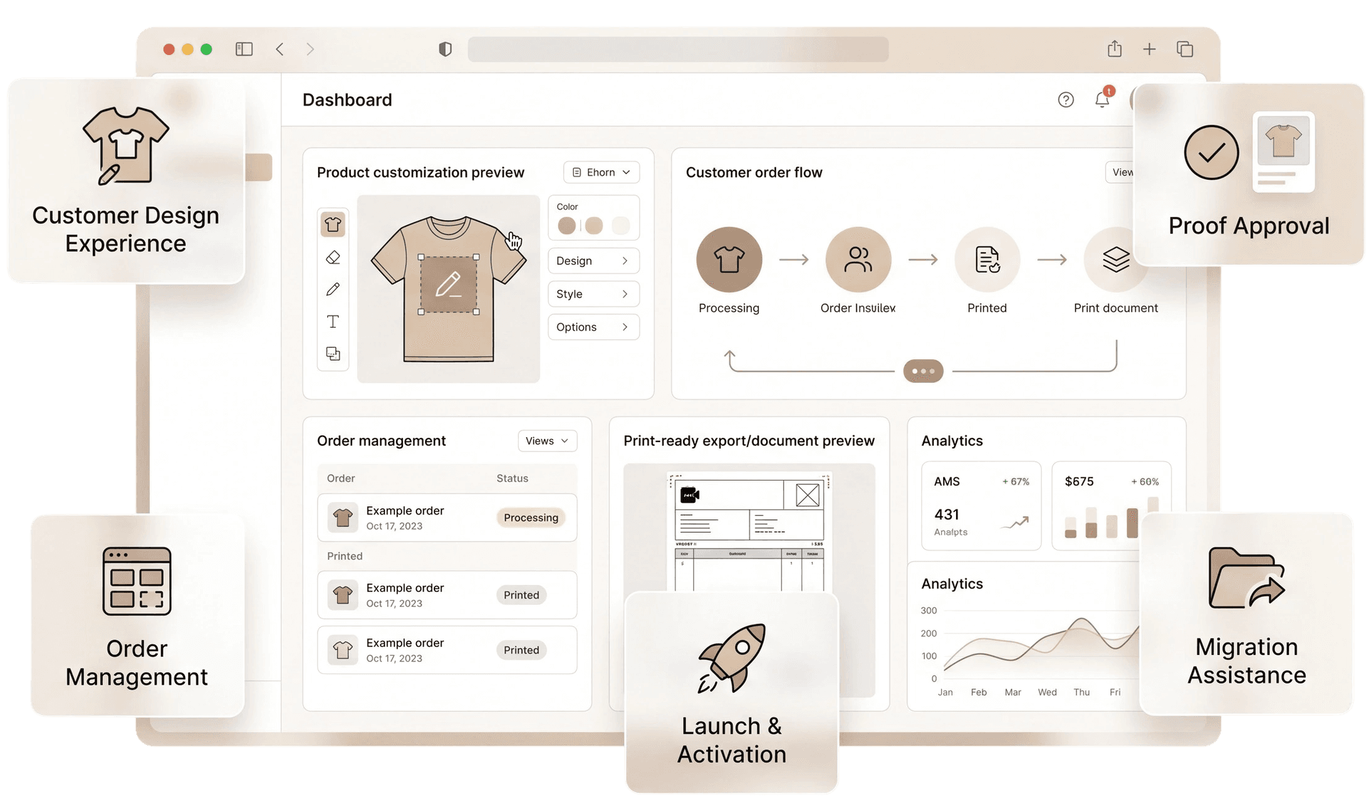 Product customizer platform preview